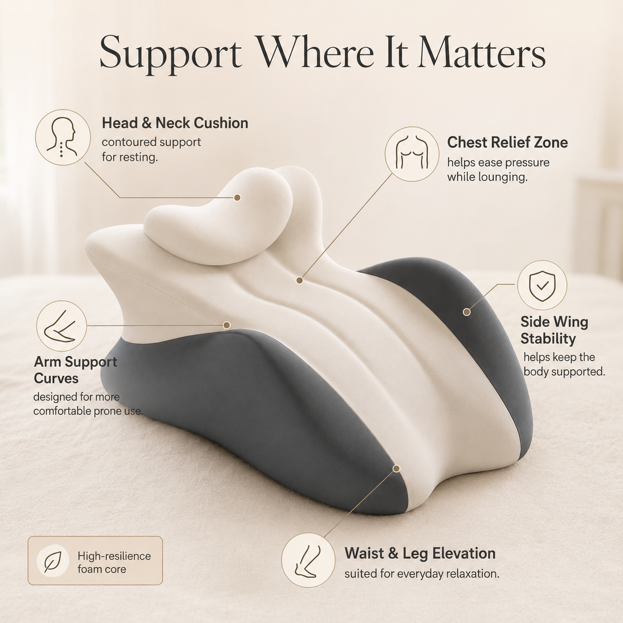 CloudRest Multi-Position Wedge Pillow